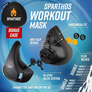 Sparthos High Altitude Mask
