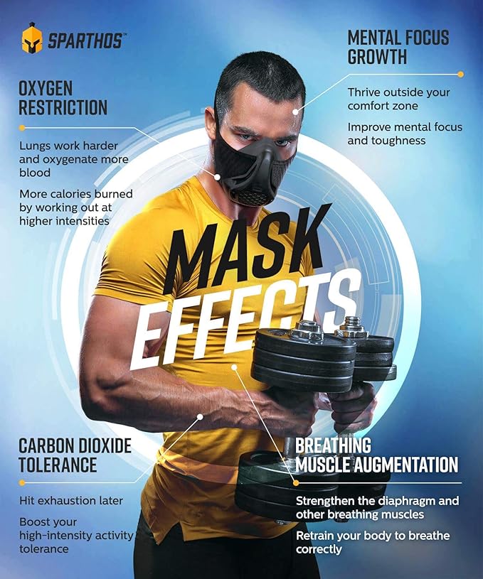 Sparthos High Altitude Mask