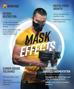 Sparthos High Altitude Mask