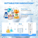 Automatic Soap Dispenser