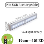 LED sensor light bar