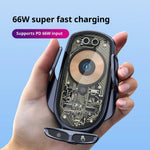 Super Fast Car Charger